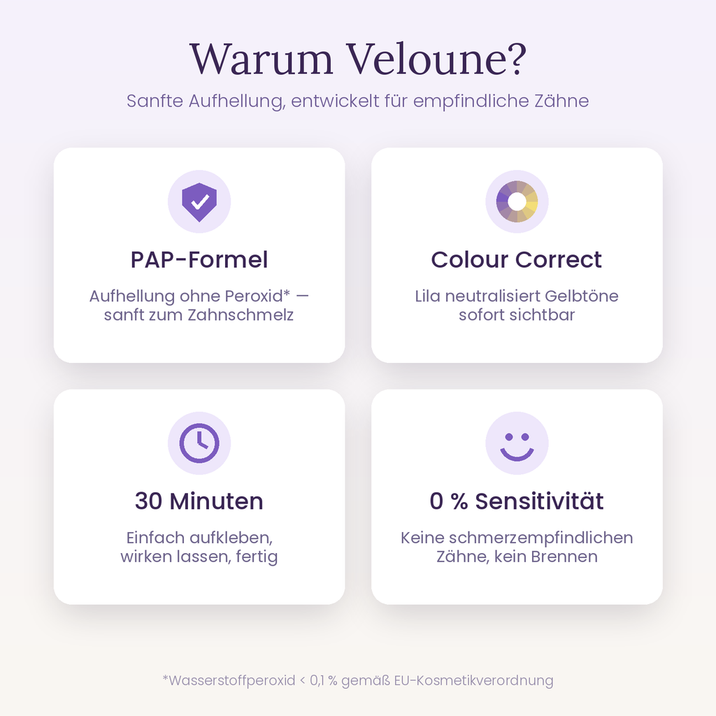 Veloune Purple Glow Strips – Zahnaufhellungsstreifen ohne Peroxid