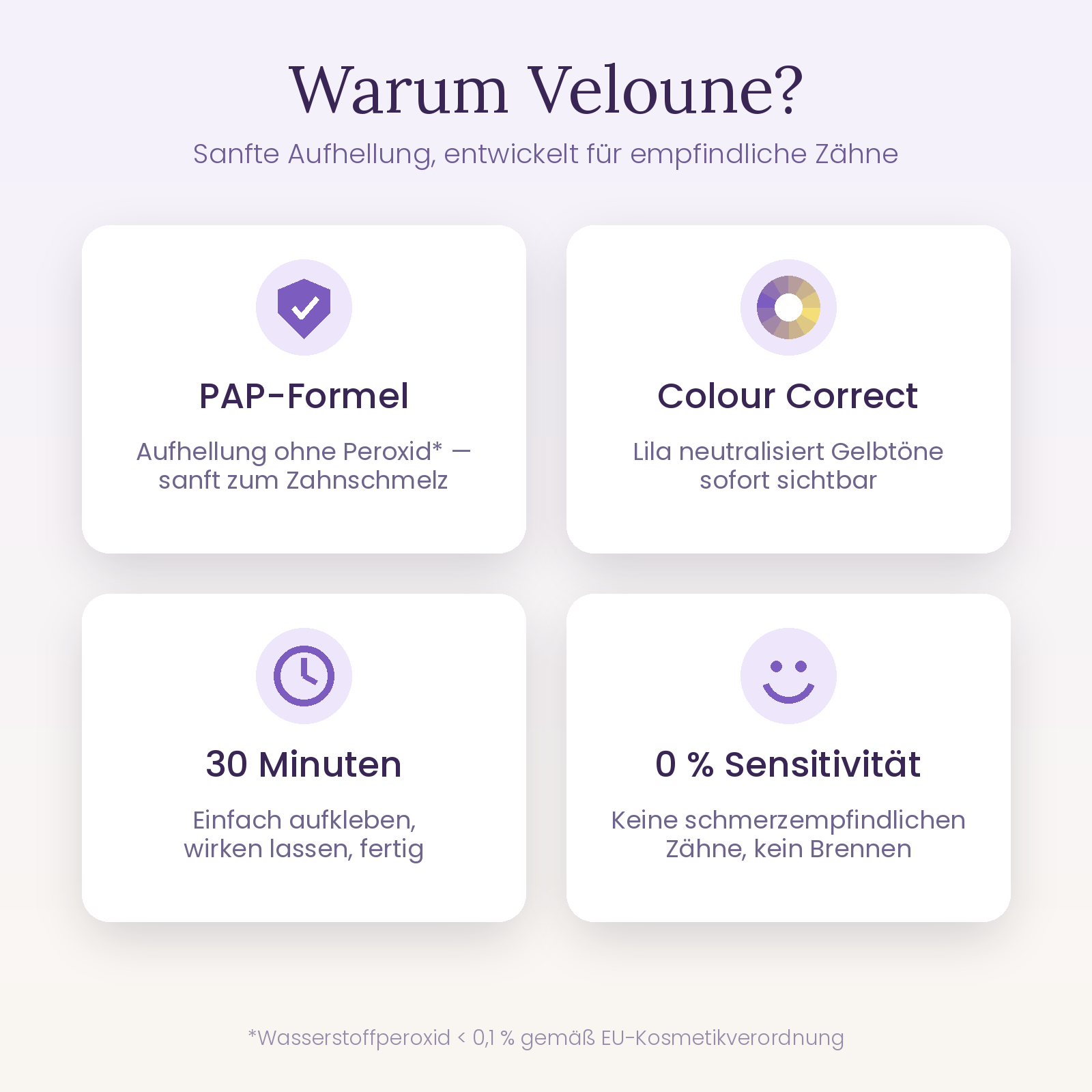 Veloune Purple Glow Strips – Zahnaufhellungsstreifen ohne Peroxid