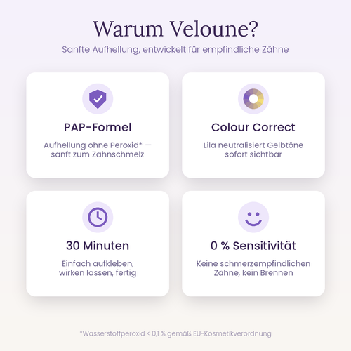Veloune Purple Glow Strips – Zahnaufhellungsstreifen ohne Peroxid
