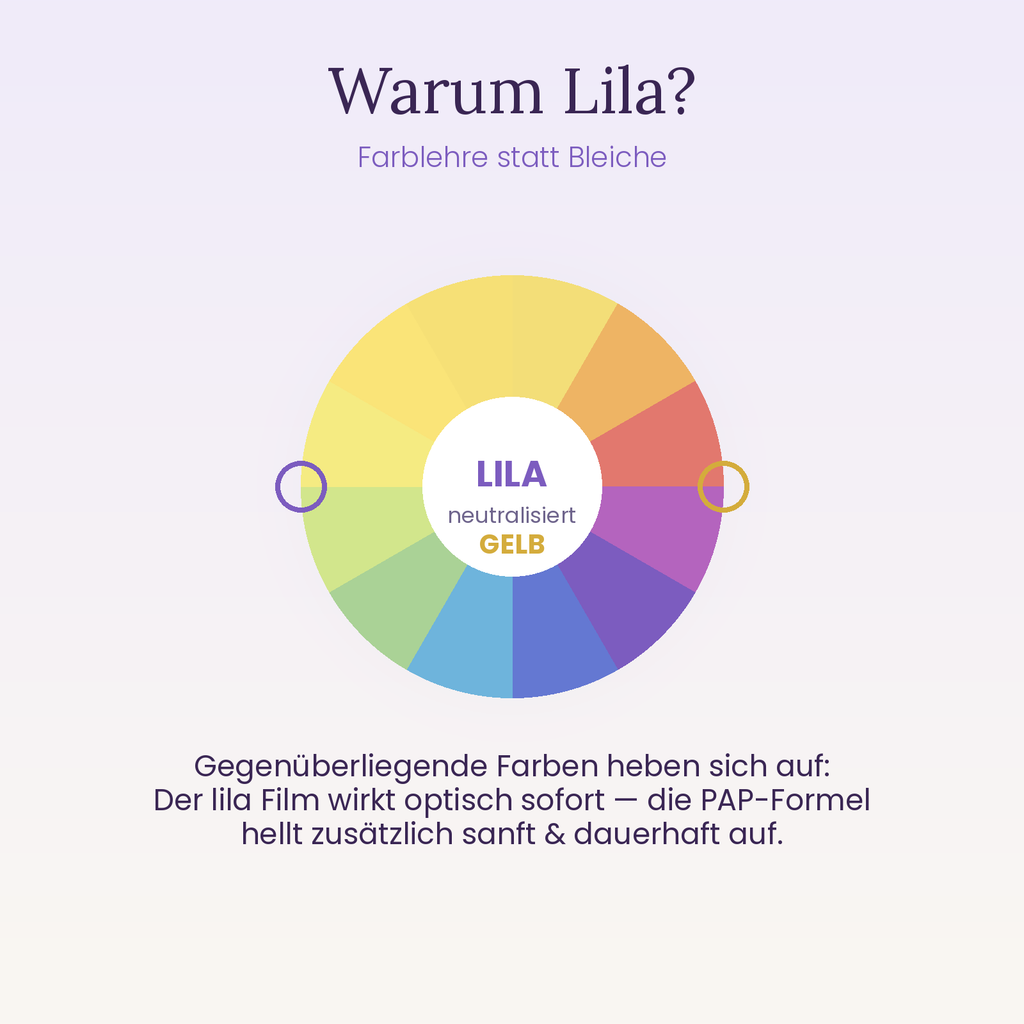 Veloune Purple Glow Strips – Zahnaufhellungsstreifen ohne Peroxid